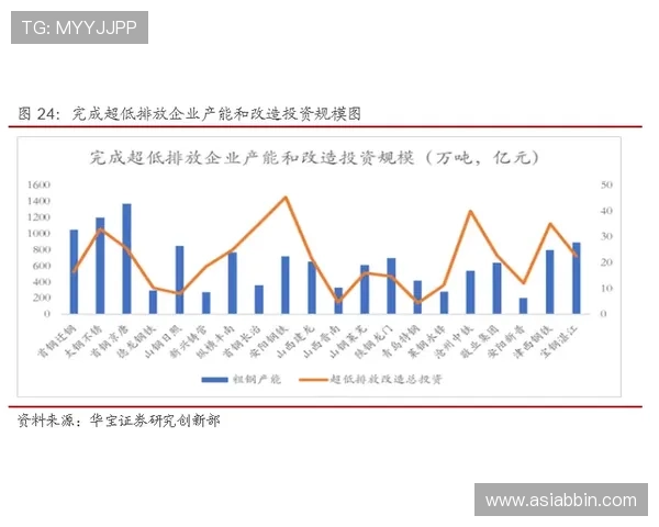 如何利用BBIN滚球盘数据分析优化投注方案实现持续盈利的实用指南